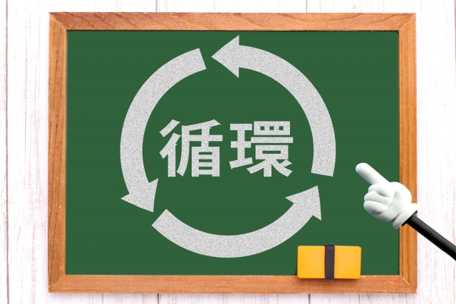 循環