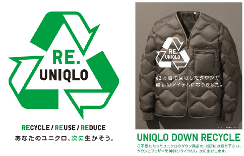 RE.UNIQLO
