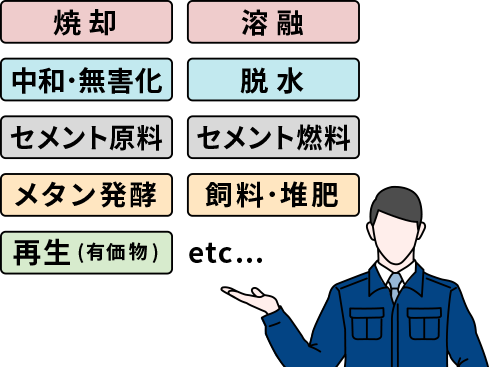 丸両自動車運送