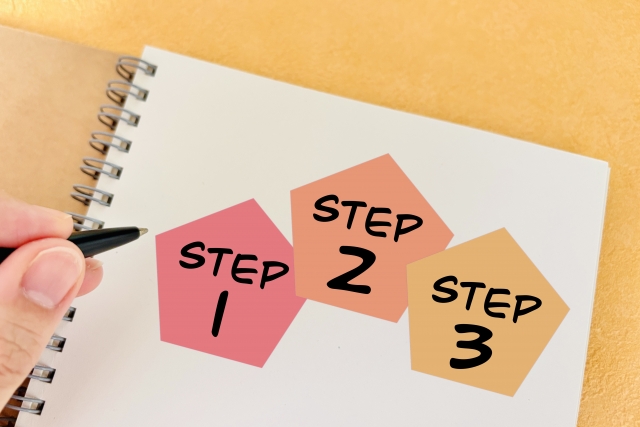 STEPと書かれた紙