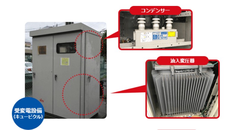 PCBが使用されているキュービクル