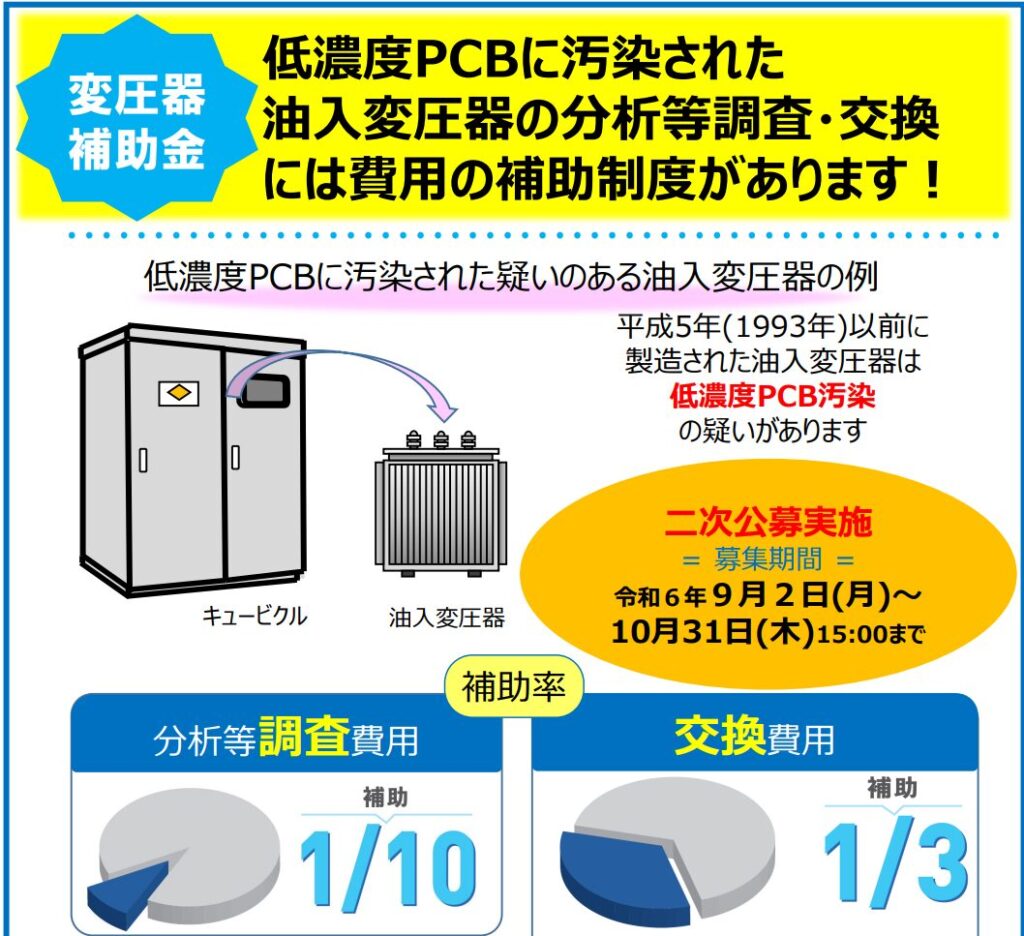 環境省リーフレット