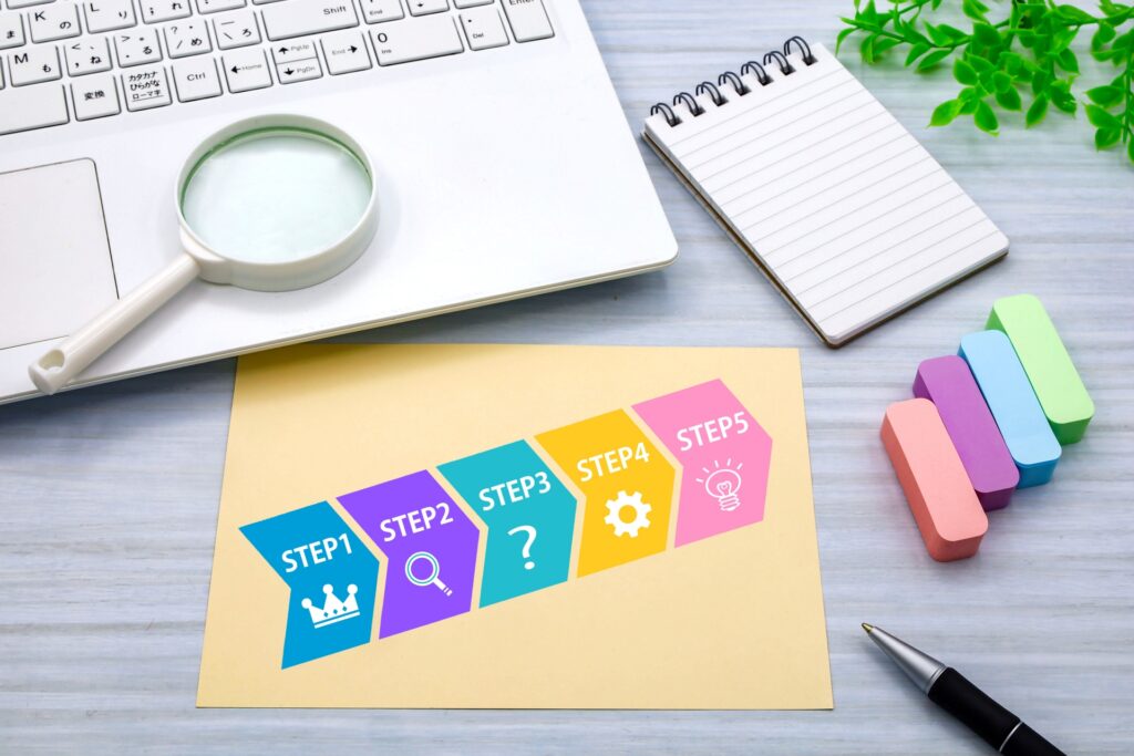 5段階に分かれたSTEPが書かれた紙とパソコン