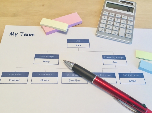 組織図が書かれた紙